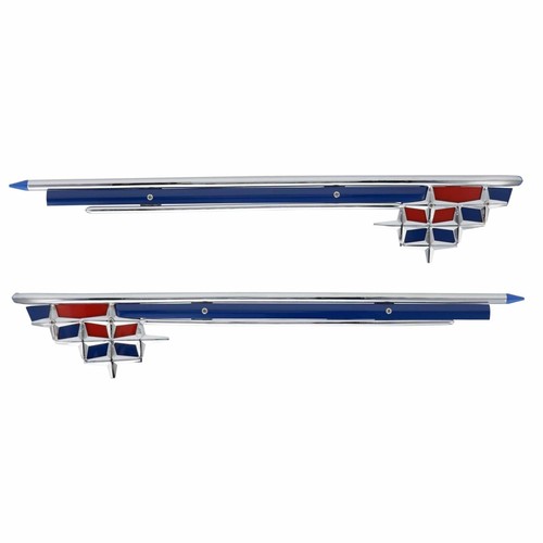 Perimetrali sip embellisher - perimetrali,