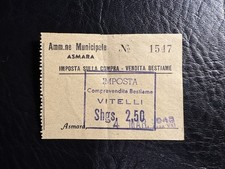 Eritrea - Entrate Comune di