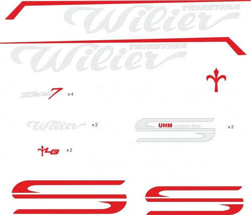 Adhesives frame wilier - adhesives,