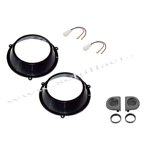 Kit nuova fiat panda - fiat,