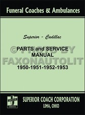 Manuale riparazione per - riparazione,