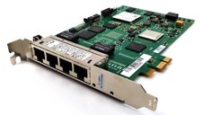 Scheda di interfaccia Sangoma