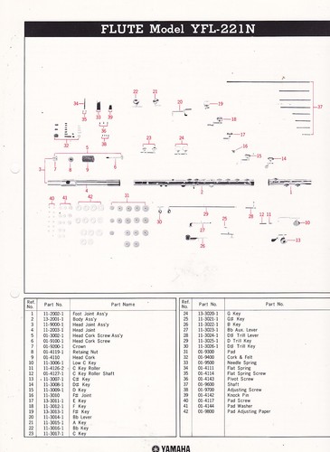 Yamaha 1980 lista ricambi - yamaha,