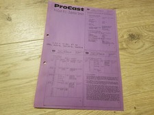 Cerchi in lega ABE Tüv