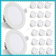 Pannello LED faretto da