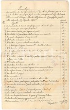 1903 MADONNA DI CAMPIGLIO Inventario mobili Hotel "Dante Alighieri" - 16 pp.