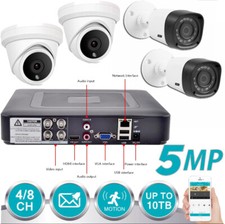 KIT VIDEOSORVEGLIANZA DVR 4