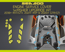 Aggiornamento rondella