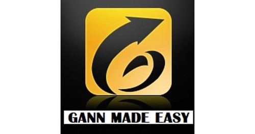 Gann made easy indicator - easy, mt4