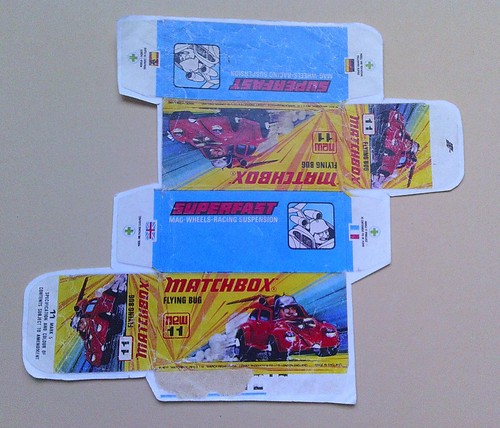 Modello per repro box - repro, matchbox