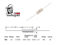 Ohmite Audio Gold 100R 5W
