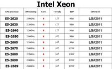 CPU Intel Xeon E5-2620 E5-2630