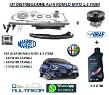 KIT CATENA DISTRIBUZIONE E