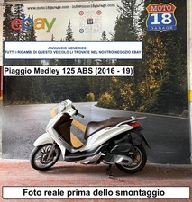 Sono Disponibili Ricambi