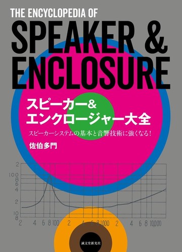 Speaker enclopedia - speaker, &