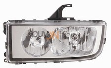 PROIETTORE DESTRO REGOLAZIONE