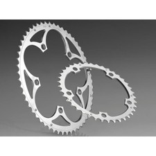 corona supertype compatibile