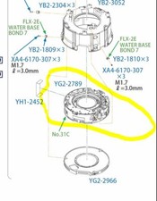 Canon EF 300mm F/2.8 L IS USM