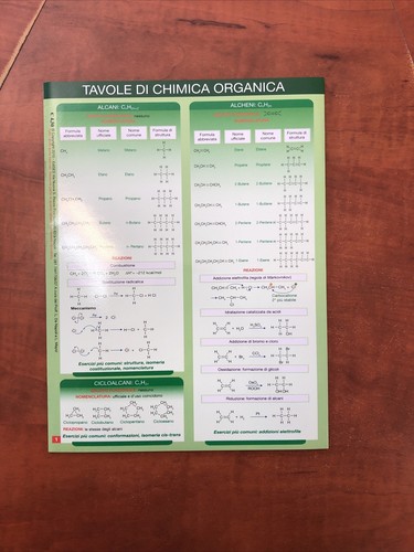 Tavole chimica organica - tavole,