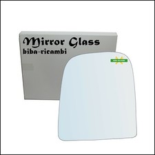 Specchio Nudo Adesivo Lato