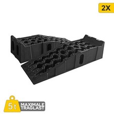 Rampa di accesso cunei di