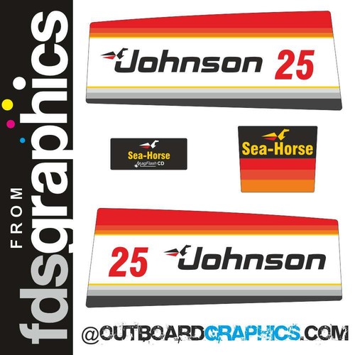Johnson decalcomanie kit - 25, decalcomanie/kit