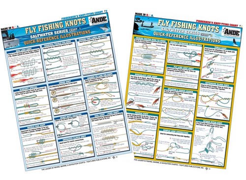 Set nodi pesca mosca - pesca, (acqua