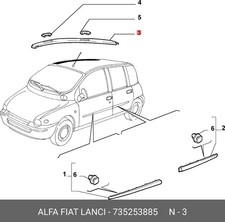 MODANATURA TETTO COPERTURA