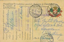 Franchigia R. Esercito. Posta