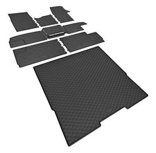 Set un set in gomma e