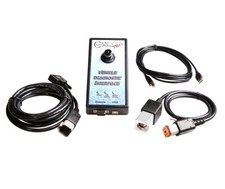CANDOOPRO LLC - Limited Home