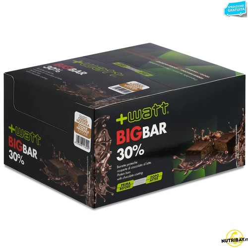 Watt the big bar - +watt,