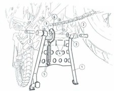 Cavalletto centrale doppio