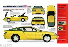 Renault ALPINE V6 GT / TURBO