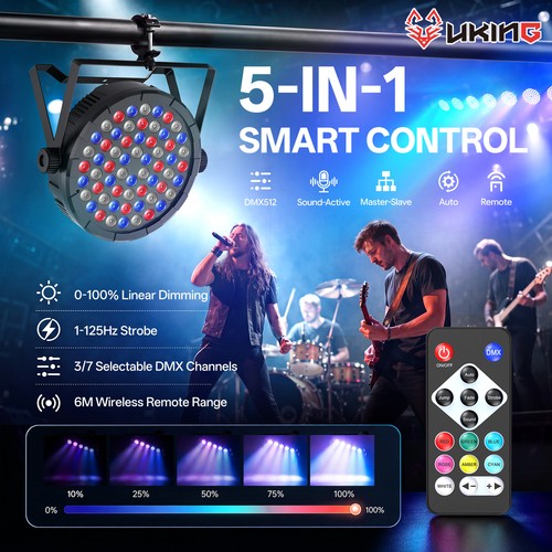 Faretto par led 60 - 72,