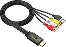 Convertitore Da RCA a HDMI