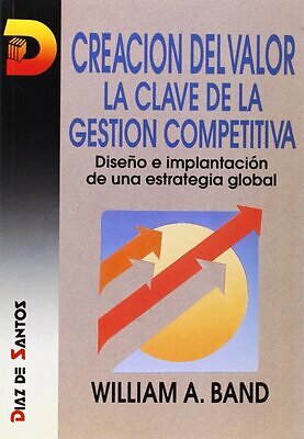 Creación del valor la - del,