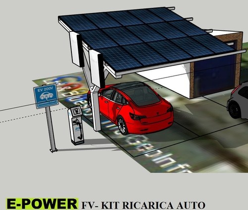 Carica batterie auto elettrica - carica,