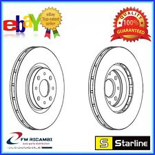 DISCHI FRENO ANTERIORI ALFA