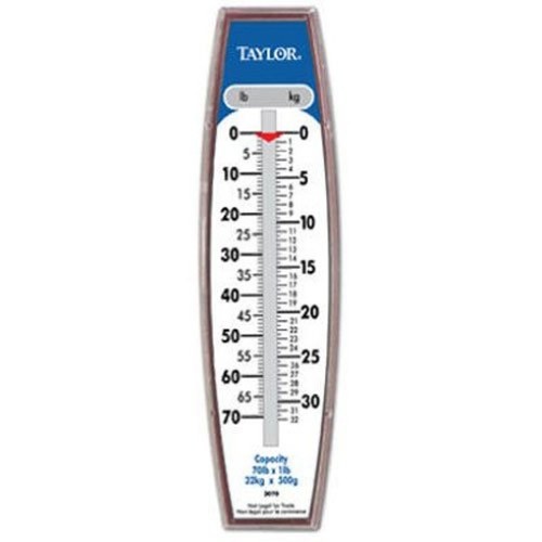 Taylor precision products - taylor,