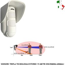 SENSORE ANTIFURTO TRIPLA