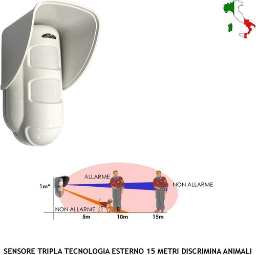 Sensore antifurto tripla - sensore,