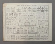 Quadro Dei Vari Modelli Di