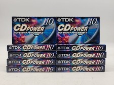 TDK Potenza CD 110 min