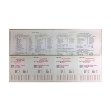 American Saddle Racing (schede