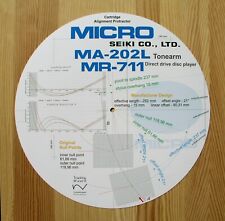 Goniometro allineamento