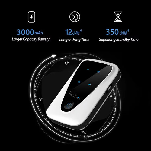 Router wifi portatile - router,