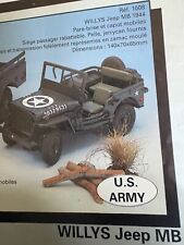 Gonio / Kaden 1:24" latta con