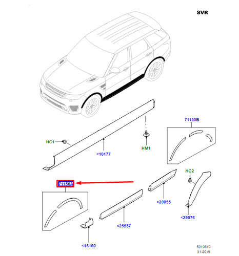 Range rover sport l494 kit - lr,