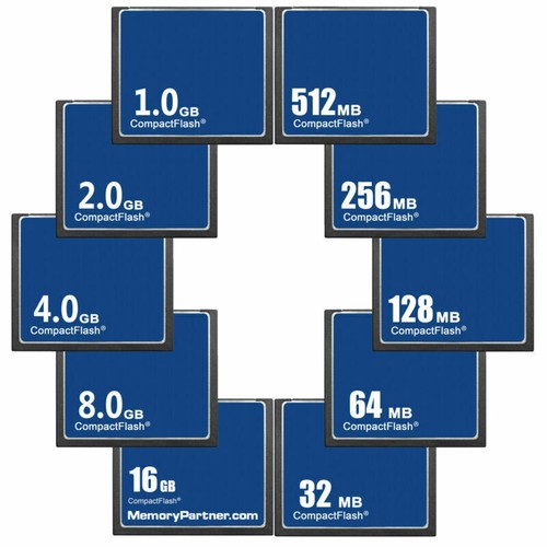128 256 512mb - 1gb, 2gb